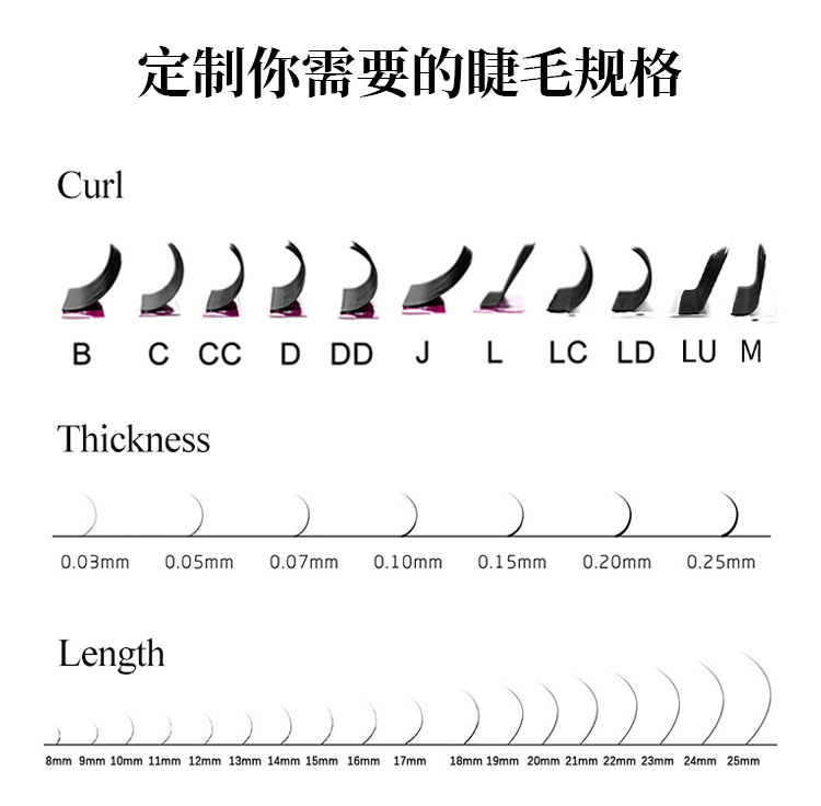 single strand classic black eyelash extensions, customizable logo, curl options available, 8–25mm manual volume lash fans, factory wholesale false eyelashes.
