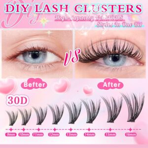 Cross-border trade false eyelash kit, European and American segmented false eyelash kit, self-lashing eyelash wholesale