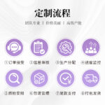 Cross-border best-selling DIY segment false eyelashes kit with dual-head glue and large capacity single-cluster false eyelashes gift box design