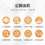 Customized export cross-border best-selling style false eyelash set 30D40D kit Diy cluster s lashe